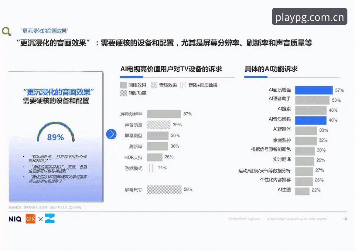 PG电子官方入口 PG电子娱乐最新动态:官方入口升级与行业趋势深度解析